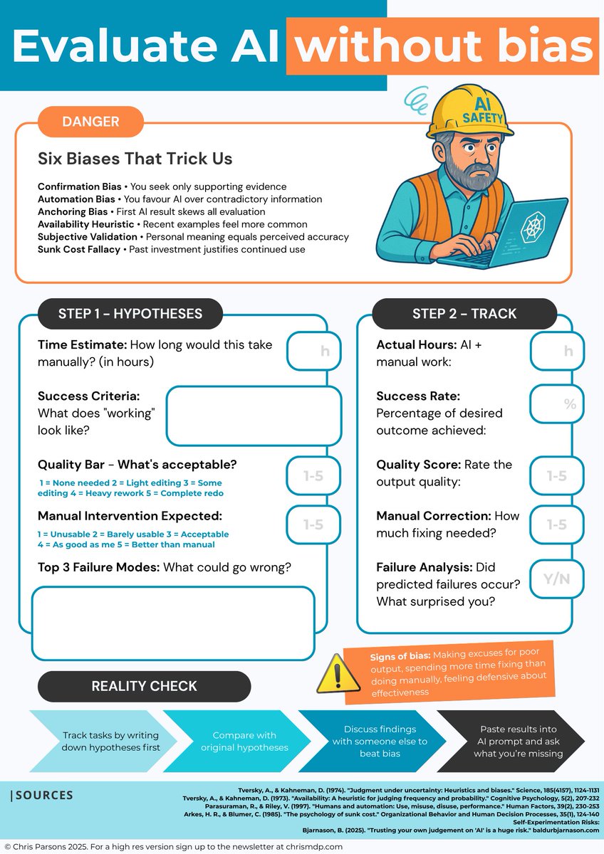 Your AI experiments are failing because you're biasing yourself, and being smart makes it worse. How to prevent it:

We all suffer from these biases (and many more):

→ Anchoring Bias - First AI result skews all evaluation
→ Availability Heuristic - Recent examples feel more