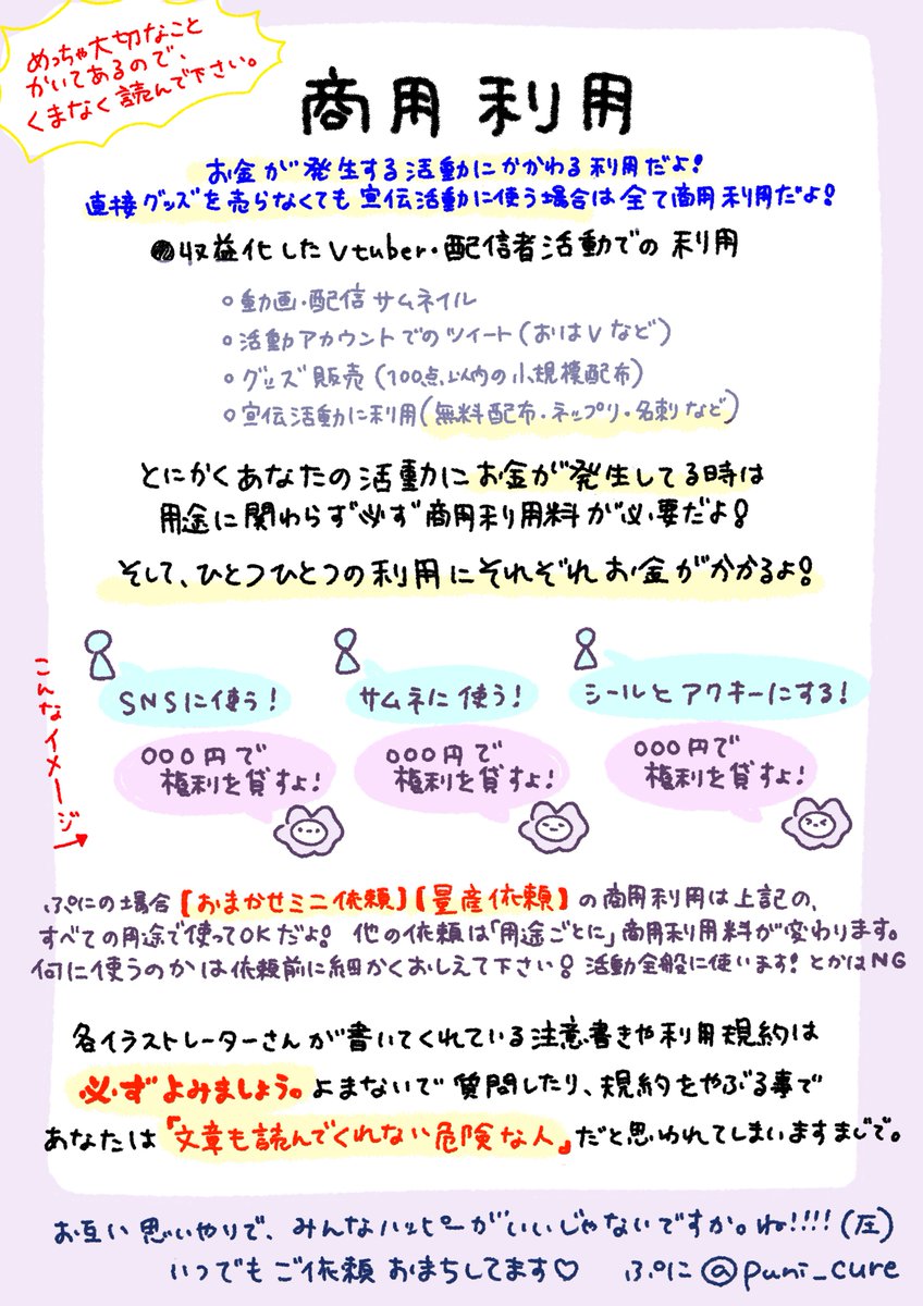 利用のイメージについて簡単にまとめてみたよ！
変なところとか、これは？？っていうのあればぜひ聞いて！

使う際の注意点は別で今からかくね