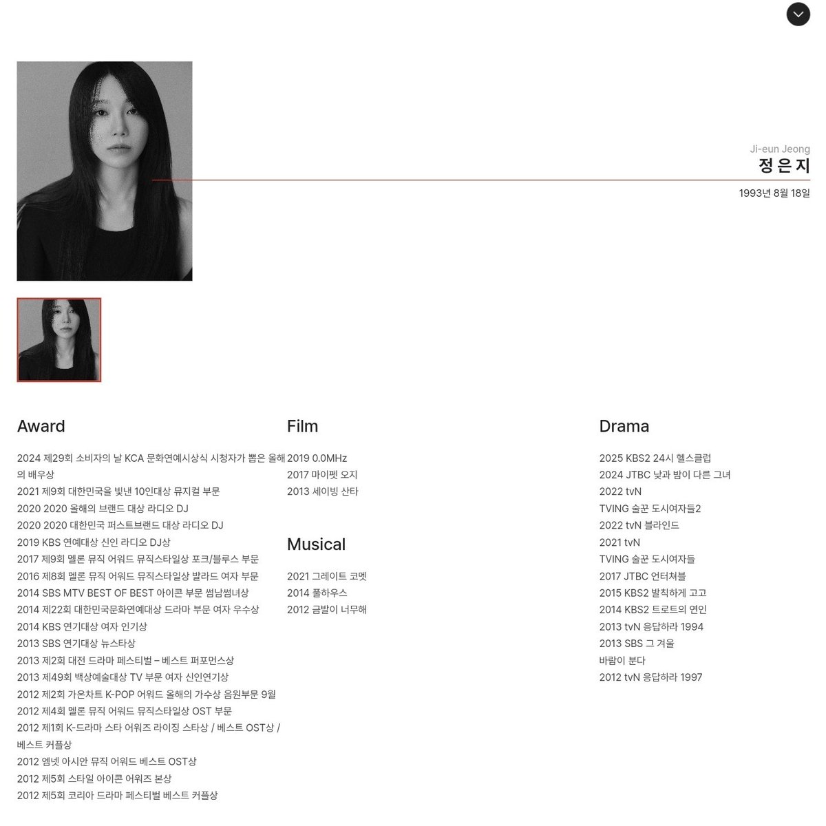 아 내가 상 받은 거도 아니고 내가 필모 찍은 거도 아닌데 막 막 뽕차고 그러는데 정상인가...🥹🖤