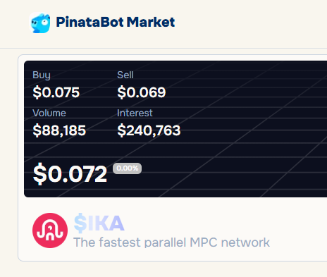 <a href="/ikadotxyz/">Ika「🦑」</a> On PinataBot Market!

1 $IKA = $0.072

Ready for TGE and Airdrop 🪂

 Like &amp; RT + drop your #Sui wallet address below now 👇 <a href="/GiveRep/">GiveRep</a>