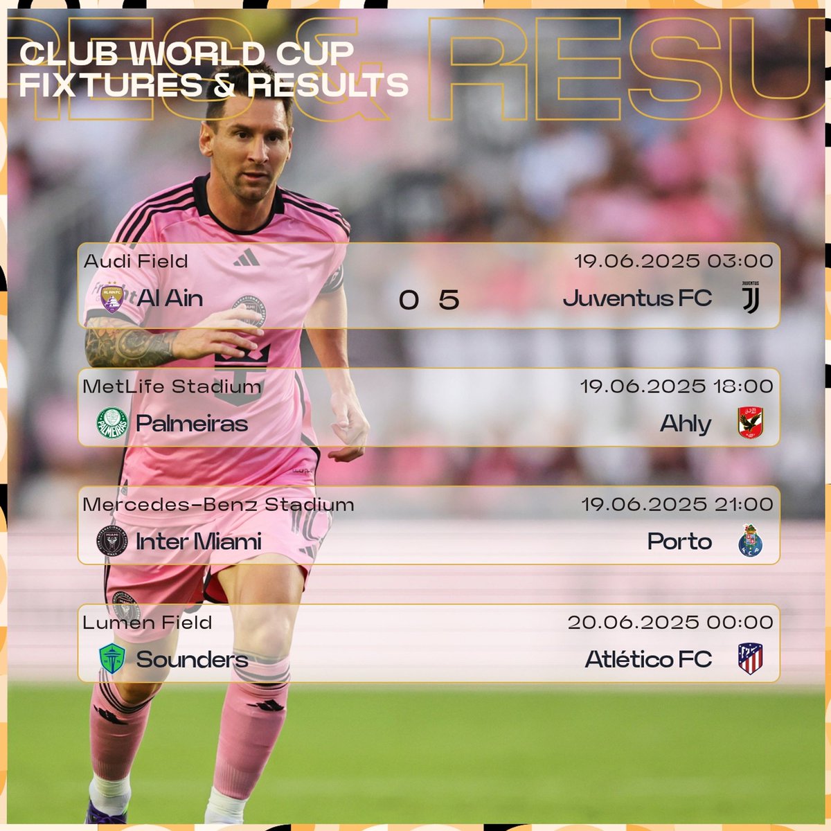 The Club World Cup continues tonight...