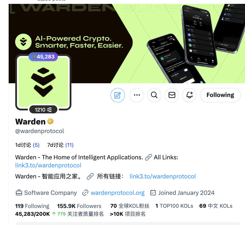 速度0撸5000万美金融资的 <a href="/wardenprotocol/">Warden</a>  交互任务，3分钟做完🐳

这个项目据说毛很大，而且给了 <a href="/KaitoAI/">Kaito AI 🌊</a>  份额，目前3个行为可以0撸，速度冲，教程开始👇

①进入：app.wardenprotocol.org/referral?code=…

②完成「对话任务」「代币交换」「每日签到」增加积分
对话每日上限5分
代币交换上限10分
