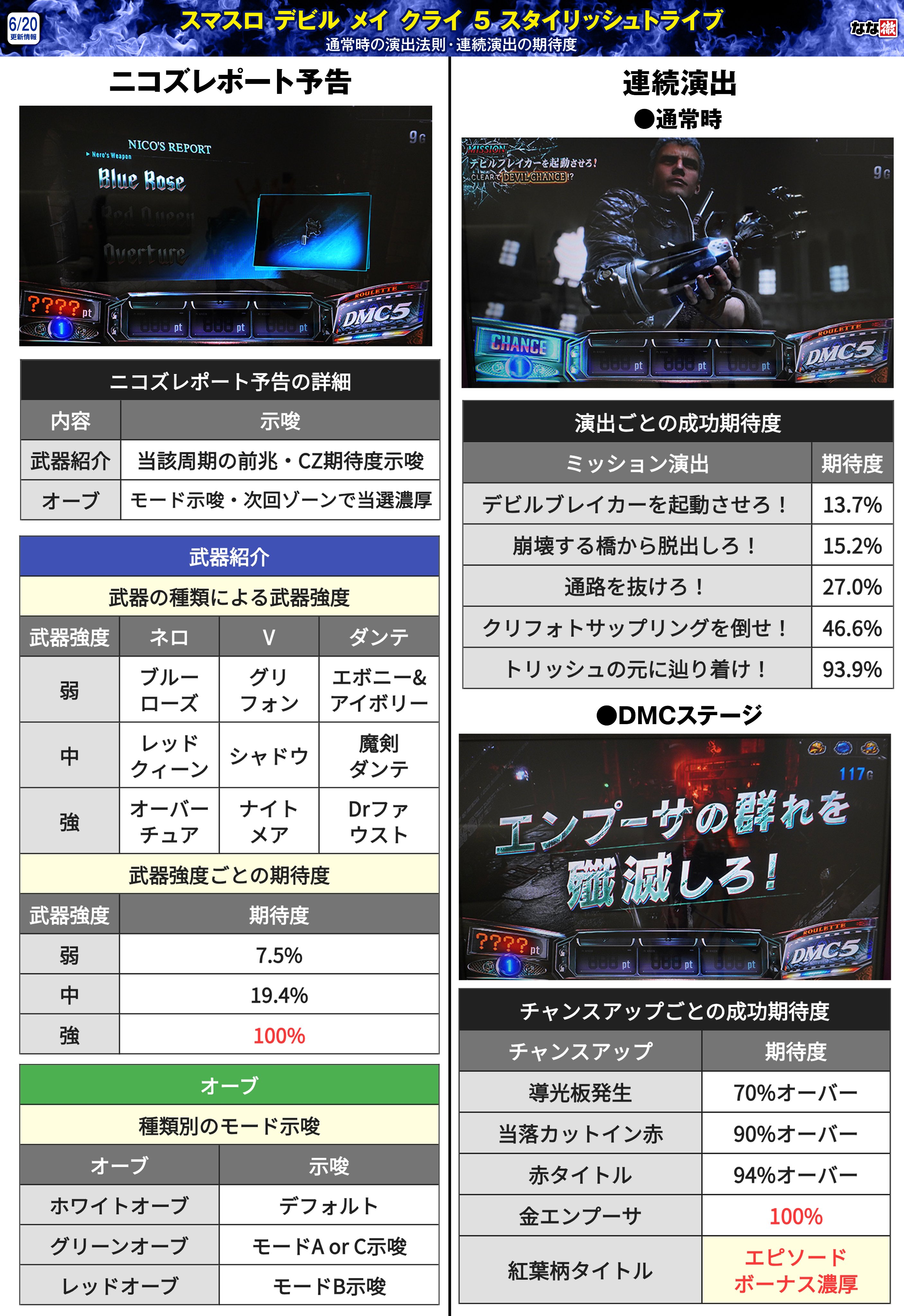 なな徹【公式】 on X: 