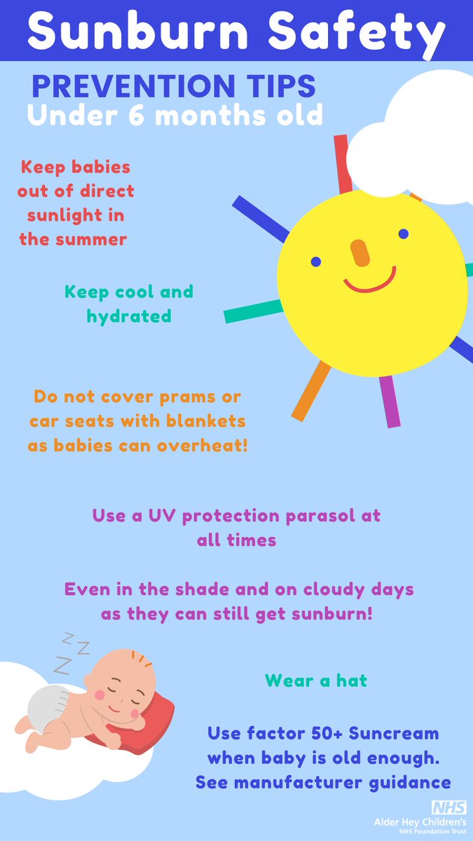 It's hot, hot, hot today☀️ so make sure you and your little ones stay #SunSafe !!

- Put on sun cream 🧴
- Wear a hat 👒
- Stay in the shade 🌳
- Drink plenty of water 🚰
- Wear sunglasses 🕶️ 

#SunSafety #BeSunSafe #dontgetburnt #sunburn #lookafteryourskin h