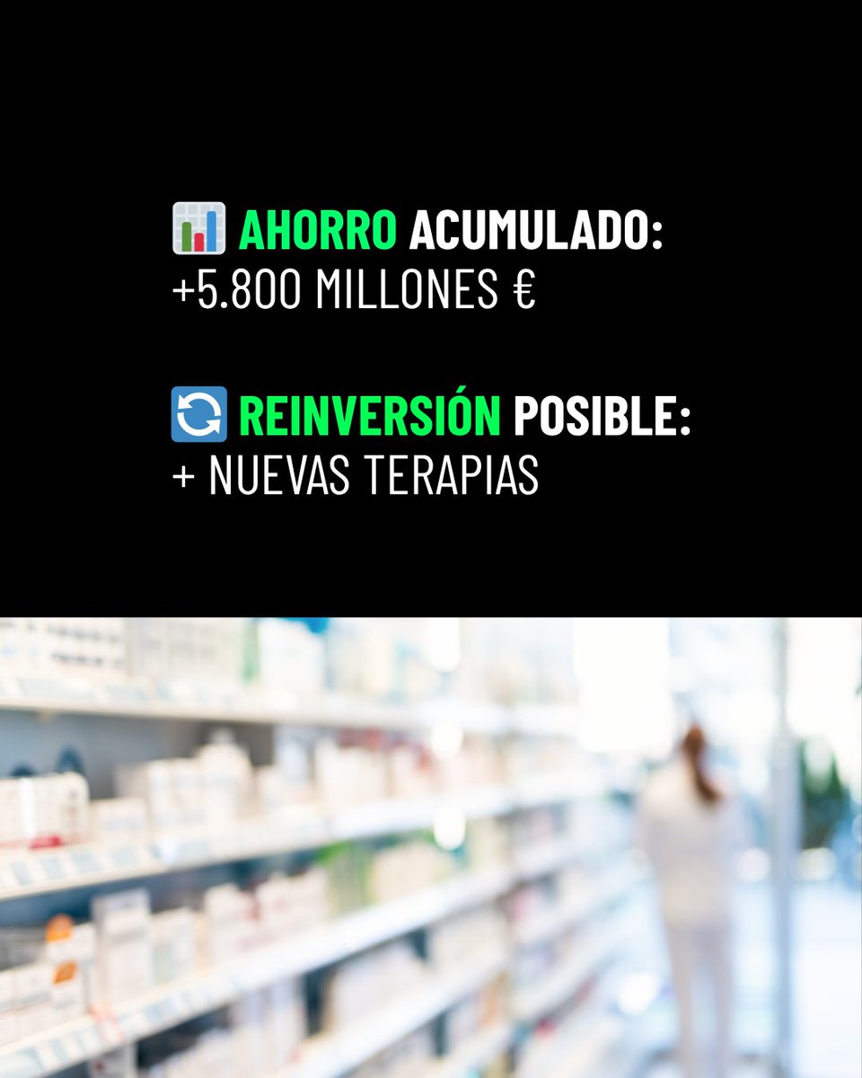 BioSim_es's tweet photo. ¿Y si no existieran los #biosimilares?
🚫 Menos acceso, más gasto, más desigualdad.
✅ Con biosimilares: más eficiencia, más innovación, más personas tratadas.
💶 +5.800 M€ de ahorro.
Un impacto económico, social y humano.
#MUCHAVIDA https://t.co/iIK1svBG6I