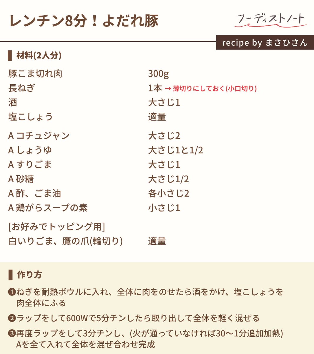 フーディストノート by FOODIST® tweet media