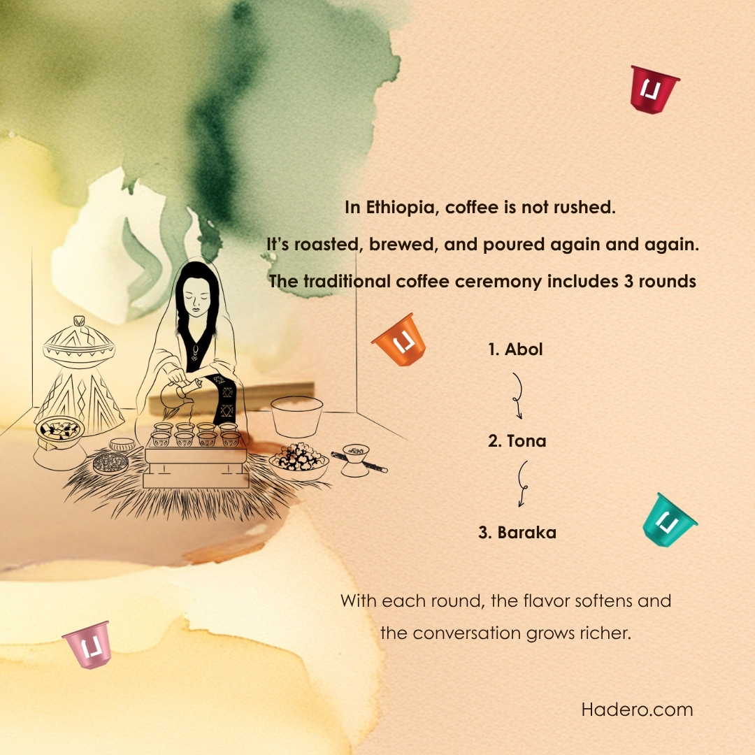 Hadero Coffee Company tweet media