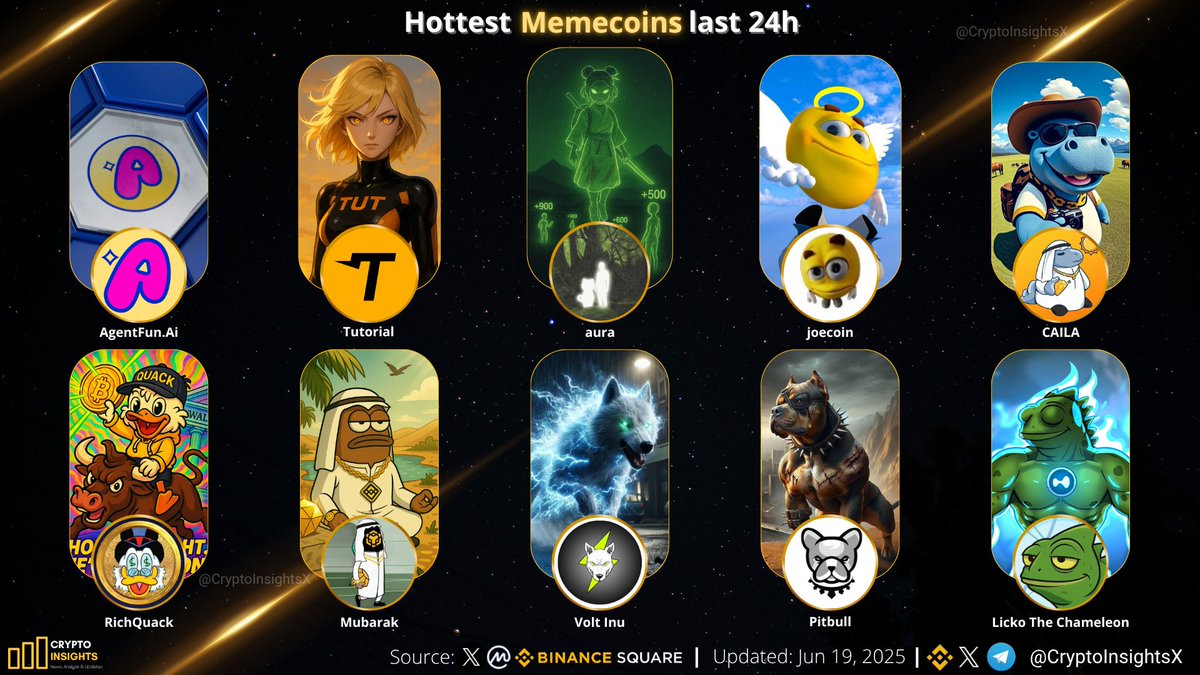 CryptoInsightsX's tweet photo. Hottest #Memecoins last 24h🚀🔥🔥
$AURA @auracoinsolana
$TUT @tutorialtoken
$JOE @joecoin_
#AGENTFUN @agentfunai
$CAILA @Caila_AI
$VOLT @VoltInuOfficial
#MUBARAK @mubarak_cto
$PIT @BscPitbull
$QUACK @RichQuack
$LICKO @HypeLicko
#memecoin #MemeCoinSeason2025 #MemecoinRevolution