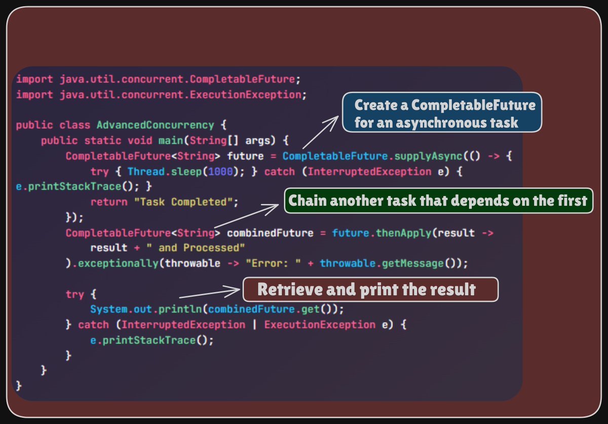 gutsOfDarkness8's tweet photo. Java Concurrency with CompletableFuture:
Concurrency concept in Java using CompletableFuture for asynchronous programming, enabling non-blocking operations and efficient task handling