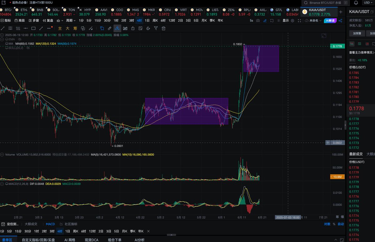 crypto_king tweet media