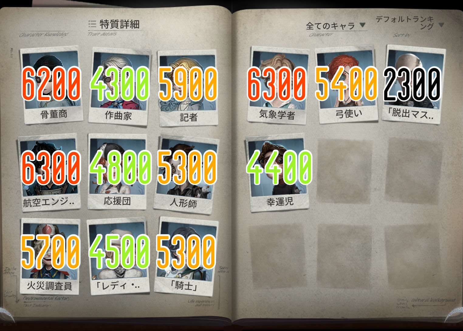 第五人格バッチ sddefault.jpg