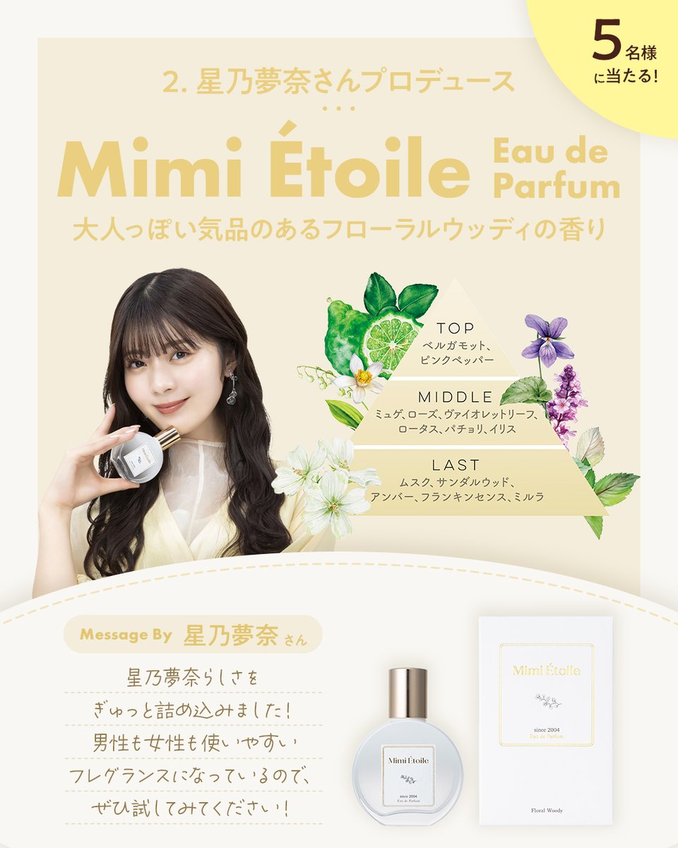 フィッツコーポレーション【公式】 (@FITS_fragrance) / X