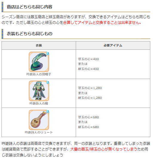 ラグナロクX攻略 on X