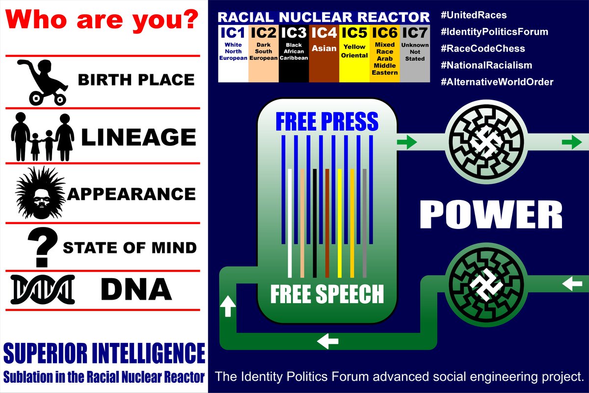 REPNATS's tweet image. #Sublation

#RacialTension
#Transformation
#Aufhebung
#SpeakersCorner
#ReactorLogic
#PoliticalHeat
#SocialEngineering
#CreativeConflict
#RaceConsciousness
#PowerDynamics
#JusticeLoop
#ElevatedDiscourse
#ConflictResolution
fb.me/e/6Veod6DPj
trybooking.com/uk/EZXO