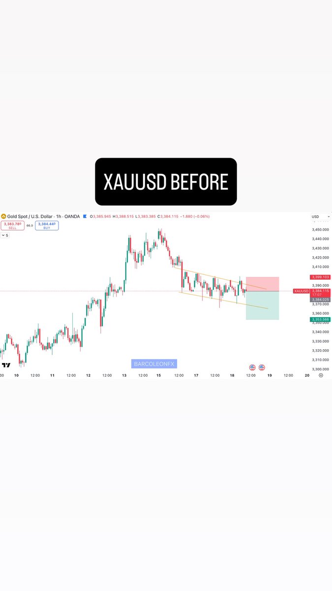 paroganfx's tweet photo. Another day in the trenches https://t.co/IYLcXygVZm