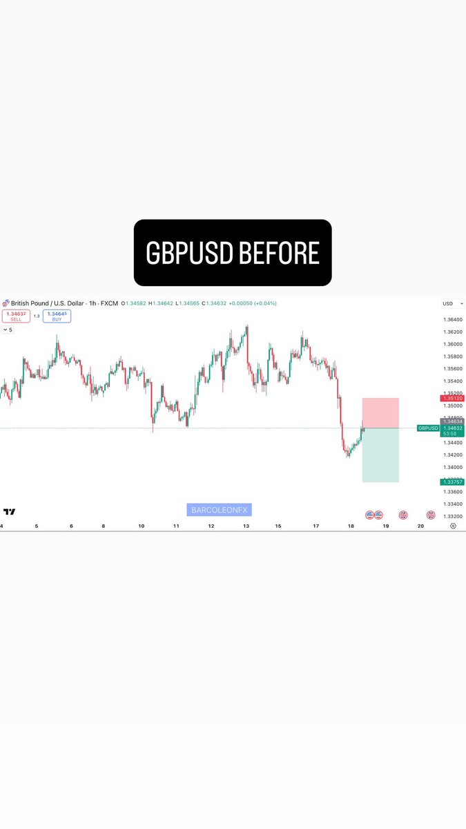 paroganfx's tweet photo. GBPUSD +2% 
18/06/25 https://t.co/wtpXgUYd0H