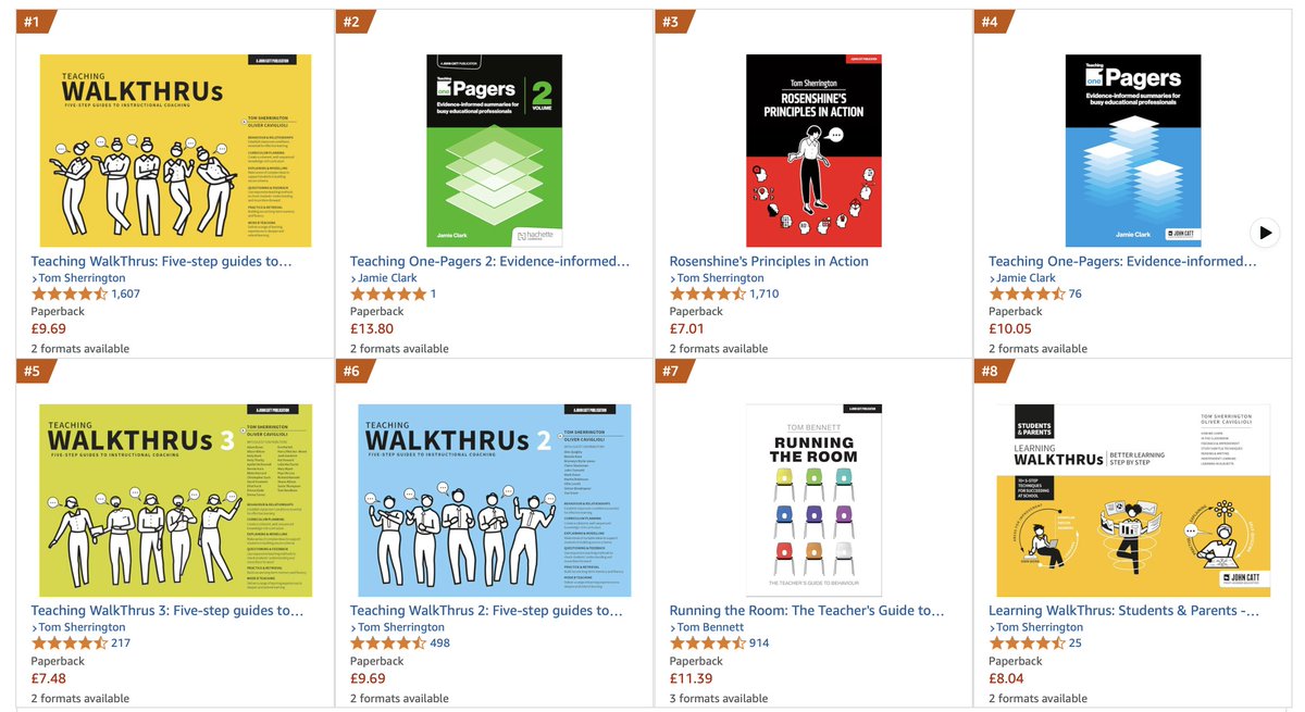 Thanks All.  5/8 in Teacher Training including all four <a href="/WALKTHRUs_5/">Walkthrus</a>  So happy to see these ideas being shared so widely. Grateful for all the enthusiasm from readers.  🙏 .  .