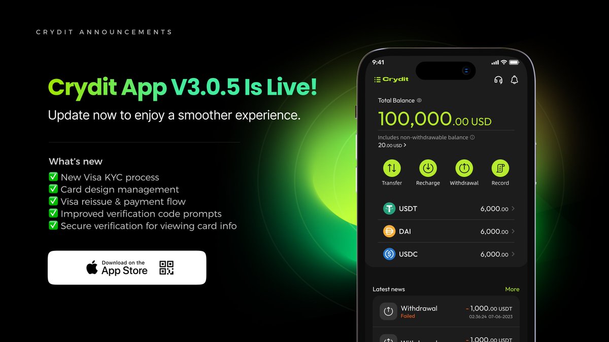 🚨 Crydit App v3.0.5 is live!

What’s new:
✅ New Visa KYC process
✅ Card design management
✅ Visa reissue &amp; payment flow
✅ Improved verification code prompts
✅ Secure verification for viewing card info

Update now to enjoy a smoother experience.
#Crydit #AppUpdate