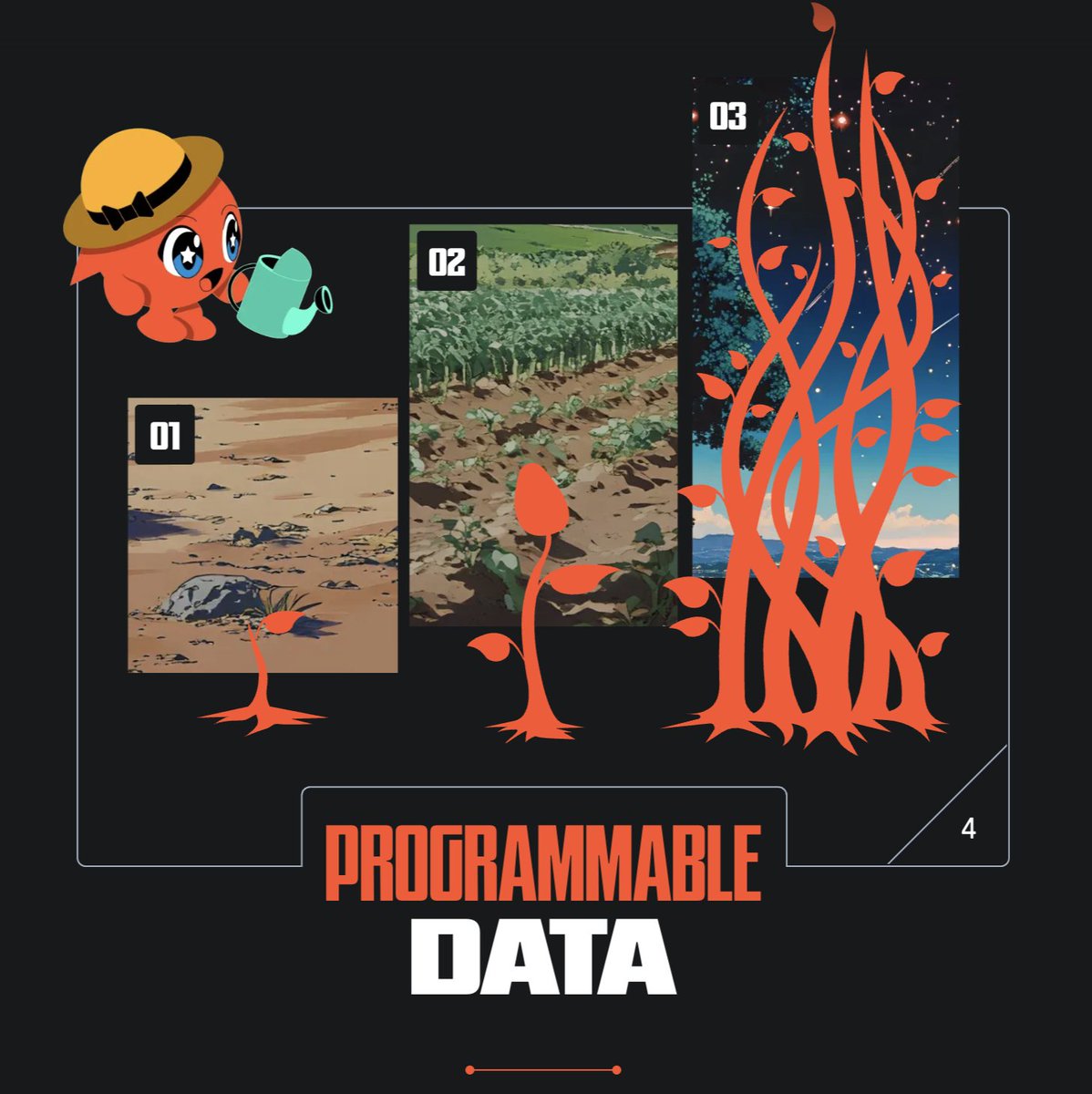 mehedi1313Uwu's tweet image. Tired of centralized data bottlenecks?
💡 Irys gives devs programmable storage that just works.
Use simple SDKs, store directly to chain, and automate workflows.
It's time to build differently. @irys_xyz
#devtooling #smartcontracts #Irys