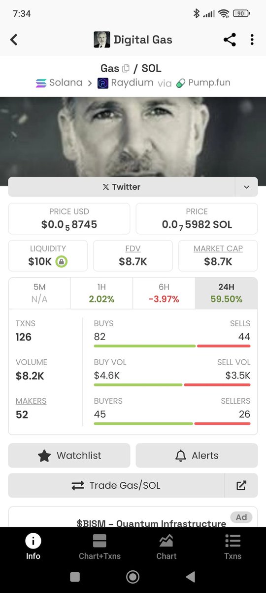 Ox_TR_'s tweet photo. Hello, those who have hoped for memecoin
Digital gas and digital oil were produced in the same parity and on the same day
Digital gas is worth working for high potential and low mc digital gas
Ca 6VEH1shEUvz9DDjCkJAciQGyEw73KiowcPXwxCjvpump
#memecoin #100xGems #digitalgas
#MemeCoinSeason
@clxsol @Ashmix__ @JTC00KS