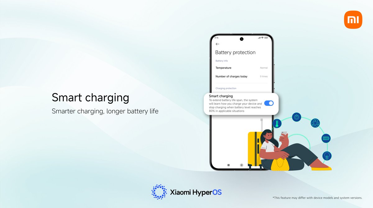🔋⚡️To take better care of your battery, Smart Charging adapts to your habits and stops charging at 80% when appropriate. Just charge it as usual, and we’ll handle the rest.💪
💡Tips: Battery &gt; Battery protection &gt; Smart charging
#XiaomiHyperOS2 #Smartcharging