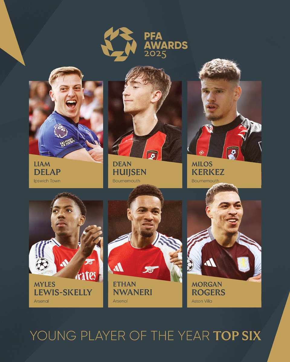 Номинанты на звание лучшего молодого игрока года по версии PFA