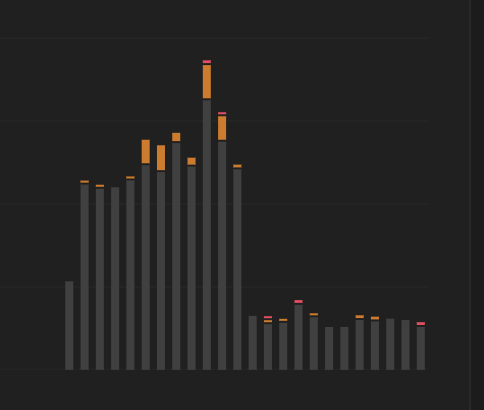 Mike Healy tweet media