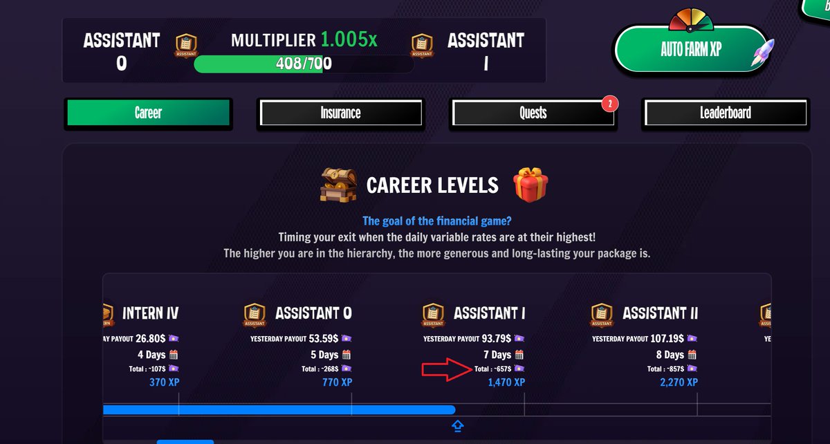 MadMaxx (∎, ∆) (@madmaxx_eth) on Twitter photo So you are telling me that i need 300 XP in <a href="/PromotionRoyale/">Promotion Royale</a> to reach Assistatnt 1
and then if i dont want to get promoted, but ill get fired 
i can have $650 ?
gut tec <a href="/AbstractChain/">Abstract</a> So you are telling me that i need 300 XP in <a href="/PromotionRoyale/">Promotion Royale</a> to reach Assistatnt 1
and then if i dont want to get promoted, but ill get fired 
i can have $650 ?
gut tec <a href="/AbstractChain/">Abstract</a>