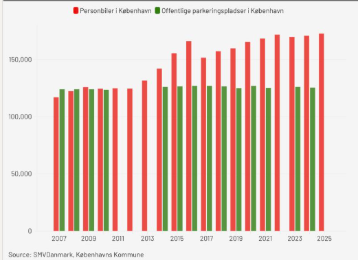 Allan Lindemark tweet media