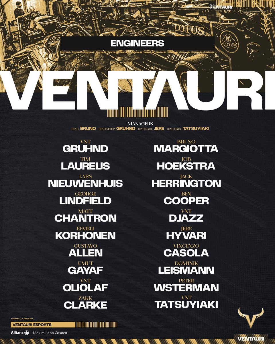 Finally, the Engineer roster 👀

Both setup &amp; race engineers are included 🙌🏻

Time to cook!!

#VentauriVNT 💛