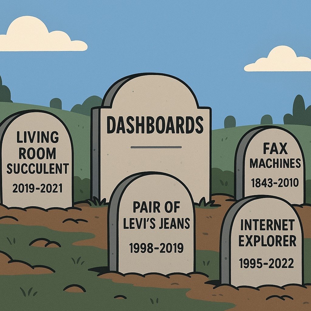 Akooda (Acquired by Tulip) tweet media