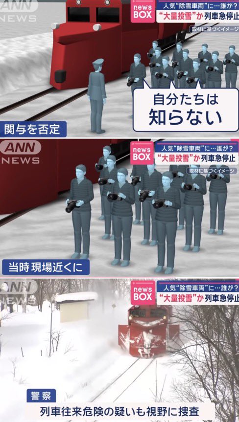 撮り鉄さぁ……