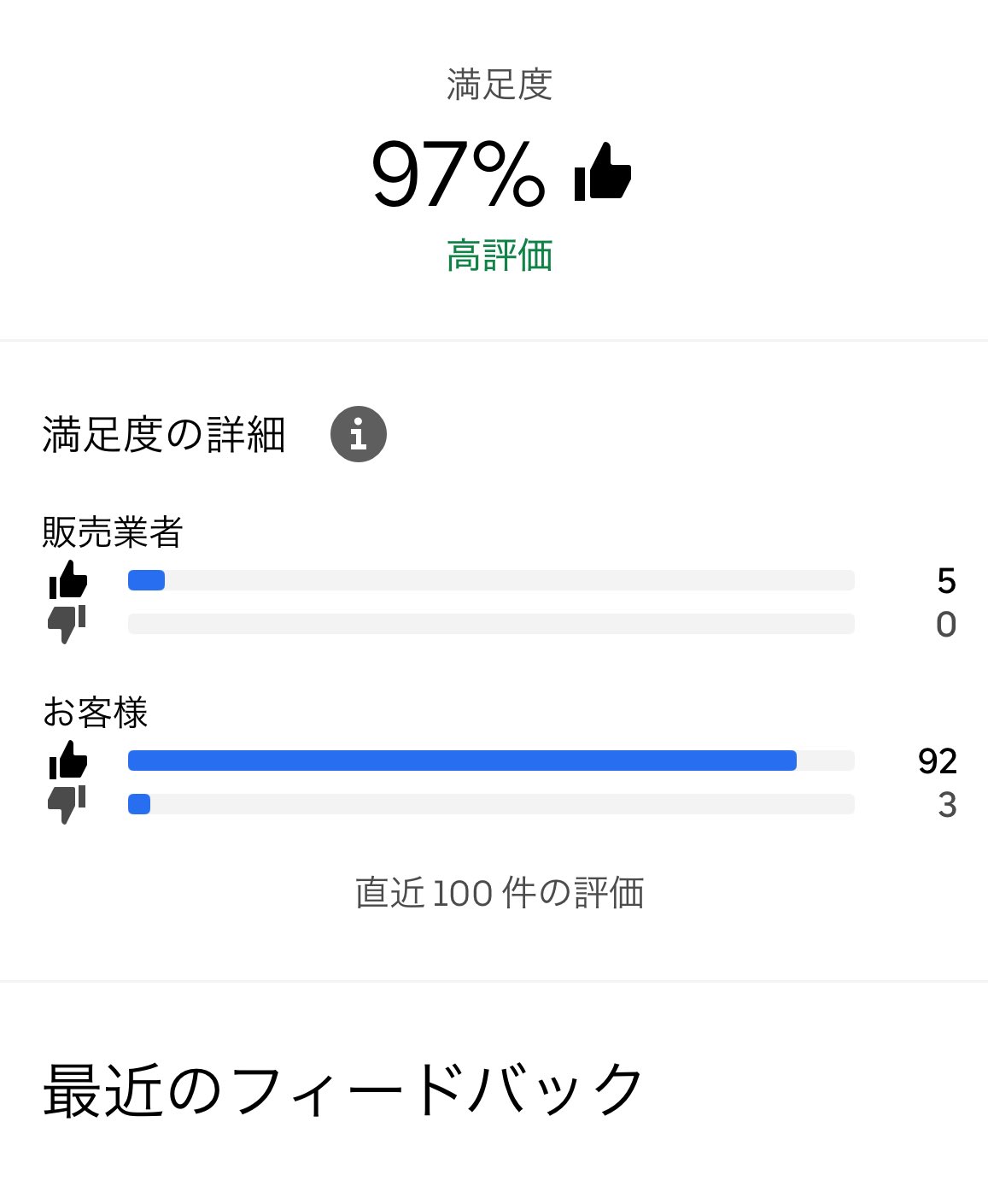 ホゲちゃん on X: 