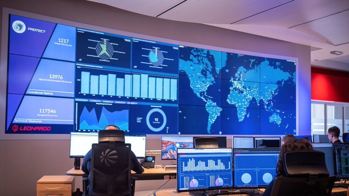 As cyber threats grow in complexity and reach, prevention and rapid response are more mission critical than ever. Our Global CyberSec Center (#GCC) acts as a trusted, AI-driven cybersecurity provider, operating through a federated, geographically distributed model to ensure cyber