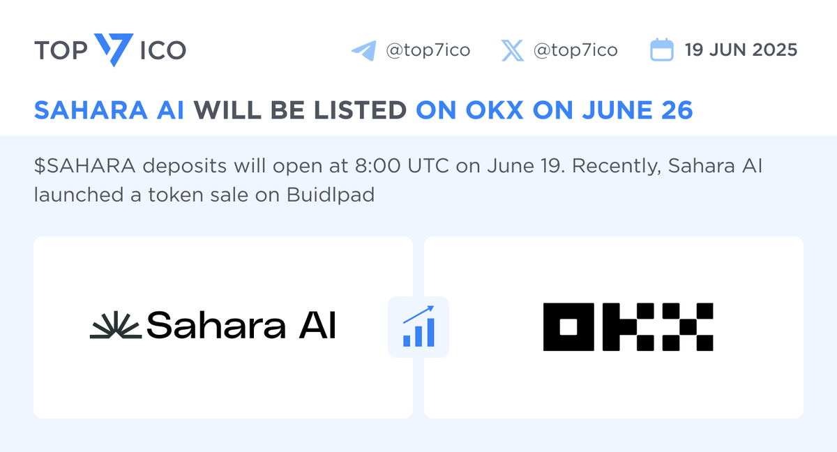 Sahara AI [SAHARA] will be listed on #OKX on June 26

$SAHARA deposits will open at 8:00 UTC on June 19. Recently, #SaharaAI launched a token sale on #Buidlpad. 

Token sale details
• Sale hardcap: $8.5M
• FDV: $600M
• Vesting: 100% on TGE