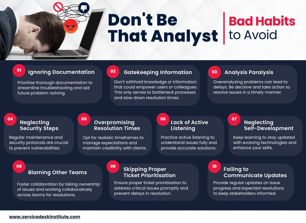 💻 Learn today. Lead tomorrow.

Our Service Desk Analyst Course equips analysts with the skills to excel in IT support and provide exceptional customer service. 🙌

📅 Next sessions are filling up fast.

👉 Book now: loom.ly/lh82boI

#ServiceDeskTraining #ITSupportSkills