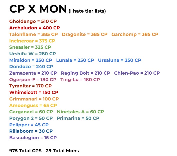 2025 Season Recap: top 75 was McFree, got the easiest Worlds invite of my life placing 58th in Europe. Can't wait to play in Anaheim :))