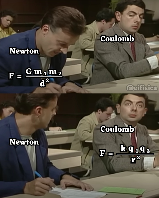 ThePhysicsMemes's tweet photo. Orgin of Coulomb's Law #students https://t.co/WxU27jWW32