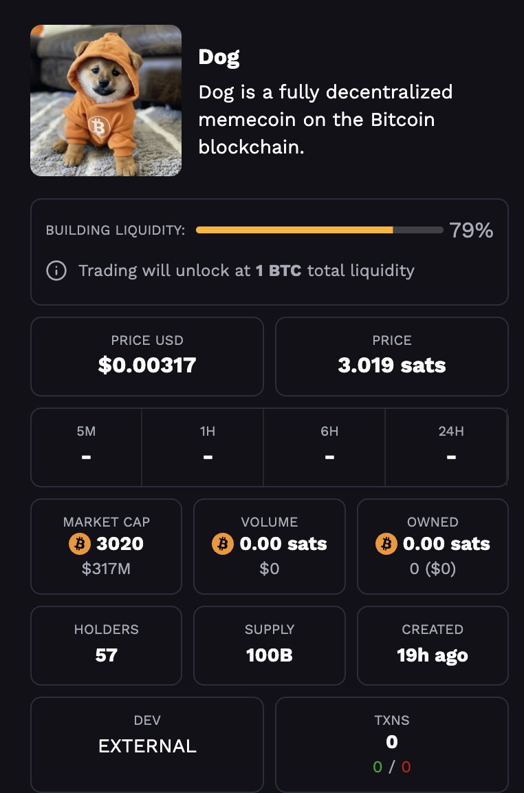 这一天终于来了 ——
$DOG 在 ODIN·FUN 的流动性进度已达 79%，距离开启交易仅一步之遥。

准备好见证 OG 符文之王的归来了吗？🐶

The day has finally come —
$DOG liquidity on ODIN•FUN has reached 79%, just one step away from going live.

Are you ready for the return of the OG Runes king?