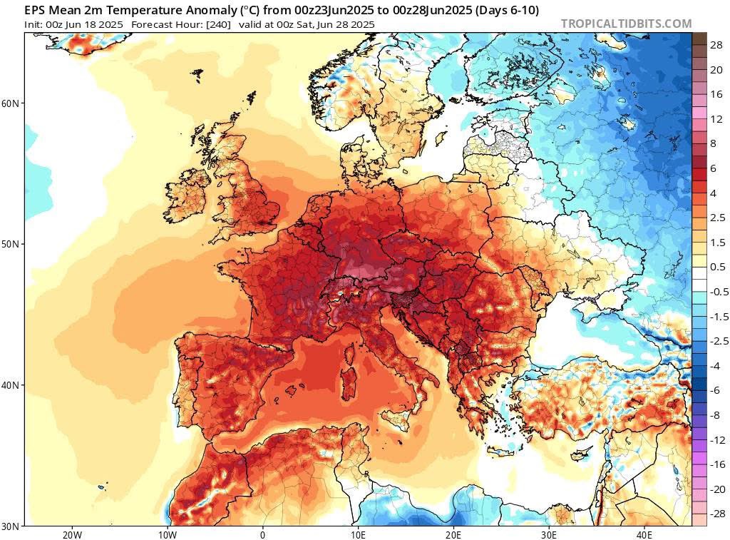 Massive positive Anomaly in Europa despite no El Niño signal and media is silent 🔇 only a day after the Hiobsbotschaft - very bad Message of +3,1°C for Austria and no(!) planting tree or mineralisation or fertilising the ocean and soil with dust will not fix it, there is no fix