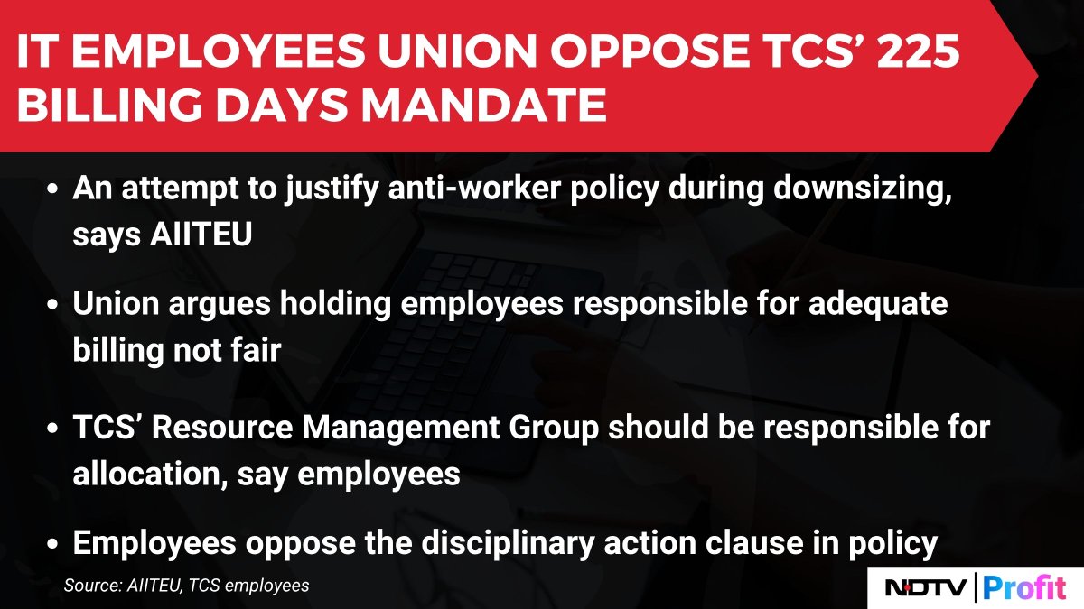 IT employees union oppose TCS’ 225 billing days mandate.

For the latest news and updates, visit: ndtvprofit.com