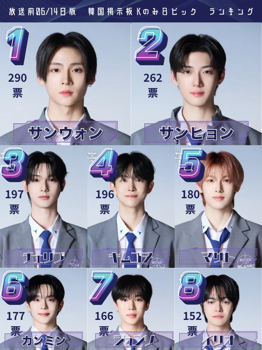 ボイプラ イリオ フォトカード 12種 コンプ 韓国 m33140522693_1.jpg?1755366625