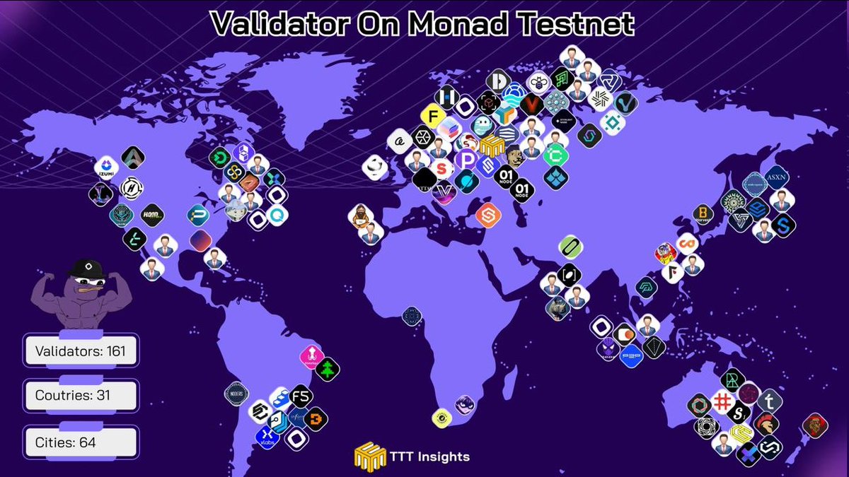 When HIP-3 officially goes live, the validator set on Hyperliquid will also  expand, similar to Monad. Currently, Hyperliquid has 21 validators on the  mainnet. HIP-3 not only makes the Hyperliquid network more