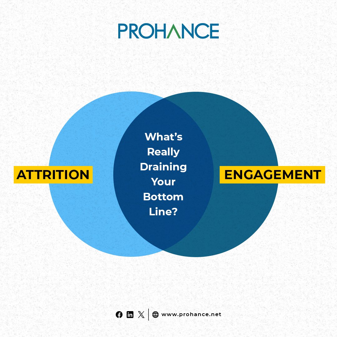 💸 Losing a top performer can cost 1.5-2x their salary.
👀 32% leave due to lack of recognition.
🔥 ProHance helps spot disengagement, balance workloads &amp; cut attrition — one client saved $750K in 6 months!
👉 hubs.li/Q03sQ9T30