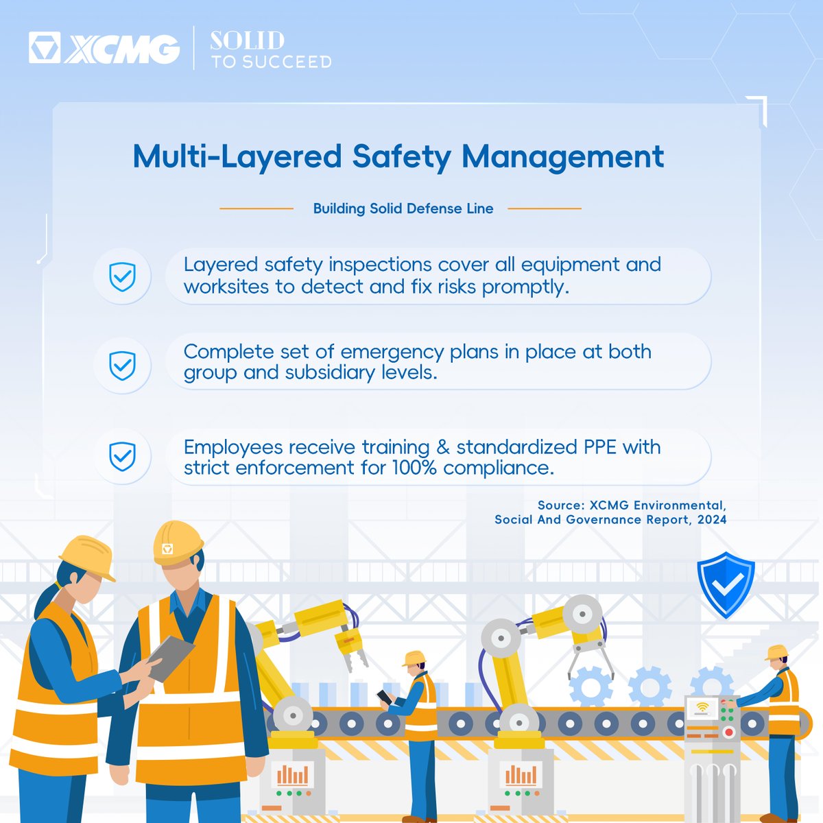 XCMGGroup's tweet photo. XCMG ESG Series | Hazard Management
In 2024, XCMG conducted 3,992 safety hazard inspections with a 100% rectification rate. From routine to night-shift checks, governance means action — creating safer, smarter worksites every day.
#XCMG #SolidtoSucceed #XCMGGoGreen #ESGReport https://t.co/qXoZEszpEq