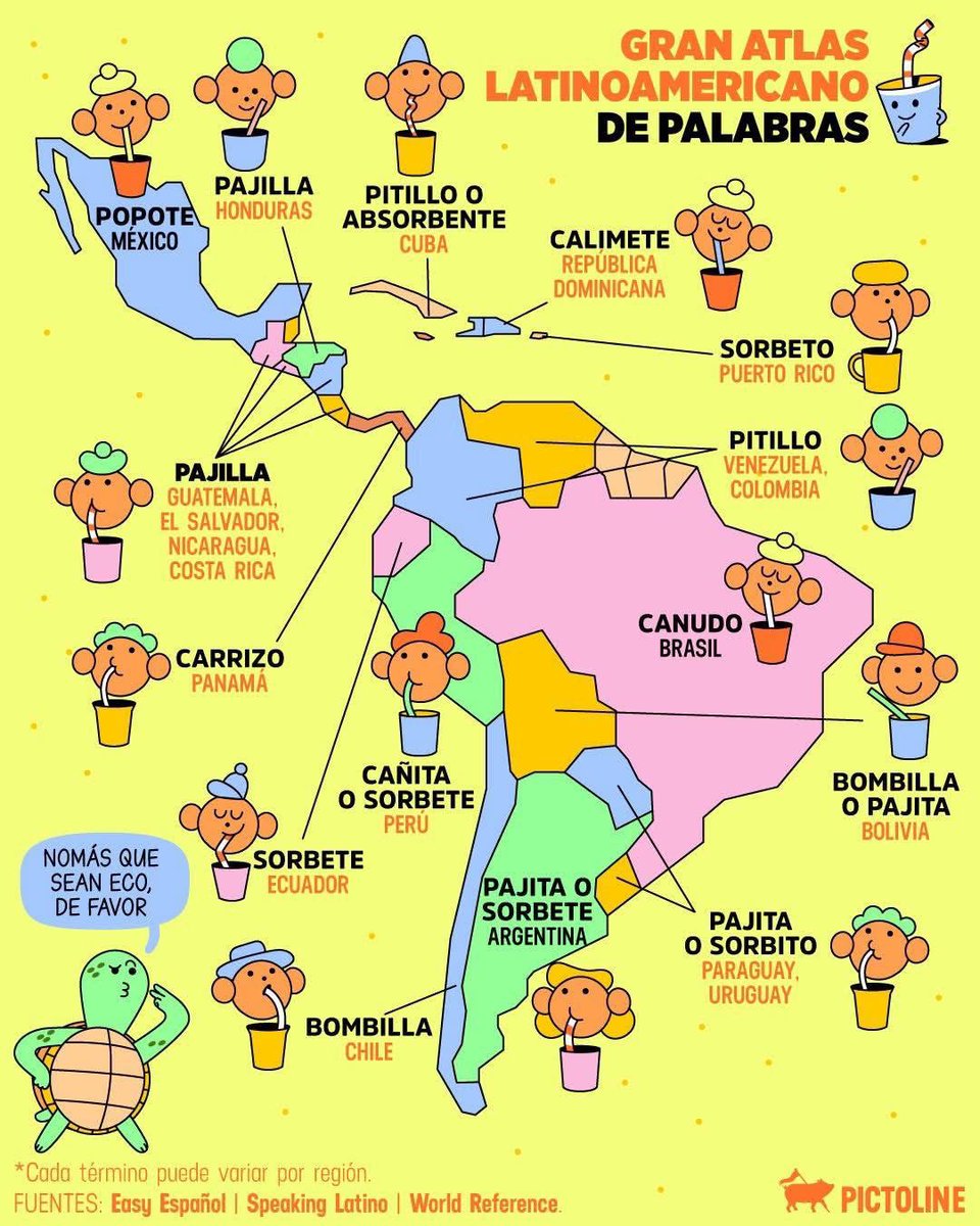 How to say straw in Spanish. Look at all the different words used for the same thing.