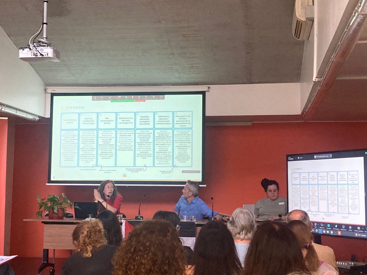 Tandem Social (@tandemsocial) on Twitter photo 🔚 Finalitzem l'acompanyament a la <a href="/Lafedecat/">Lafede - justícia global</a> en la definició del seu nou Pla Estratègic 2025-2030 després d’un procés participatiu de 6️⃣ mesos.
Juntes hem teixit l’estratègia que marcarà el rumb de l’organització els pròxims 5 anys.
💫 Acompanyem per transformar 🔚 Finalitzem l'acompanyament a la <a href="/Lafedecat/">Lafede - justícia global</a> en la definició del seu nou Pla Estratègic 2025-2030 després d’un procés participatiu de 6️⃣ mesos.
Juntes hem teixit l’estratègia que marcarà el rumb de l’organització els pròxims 5 anys.
💫 Acompanyem per transformar