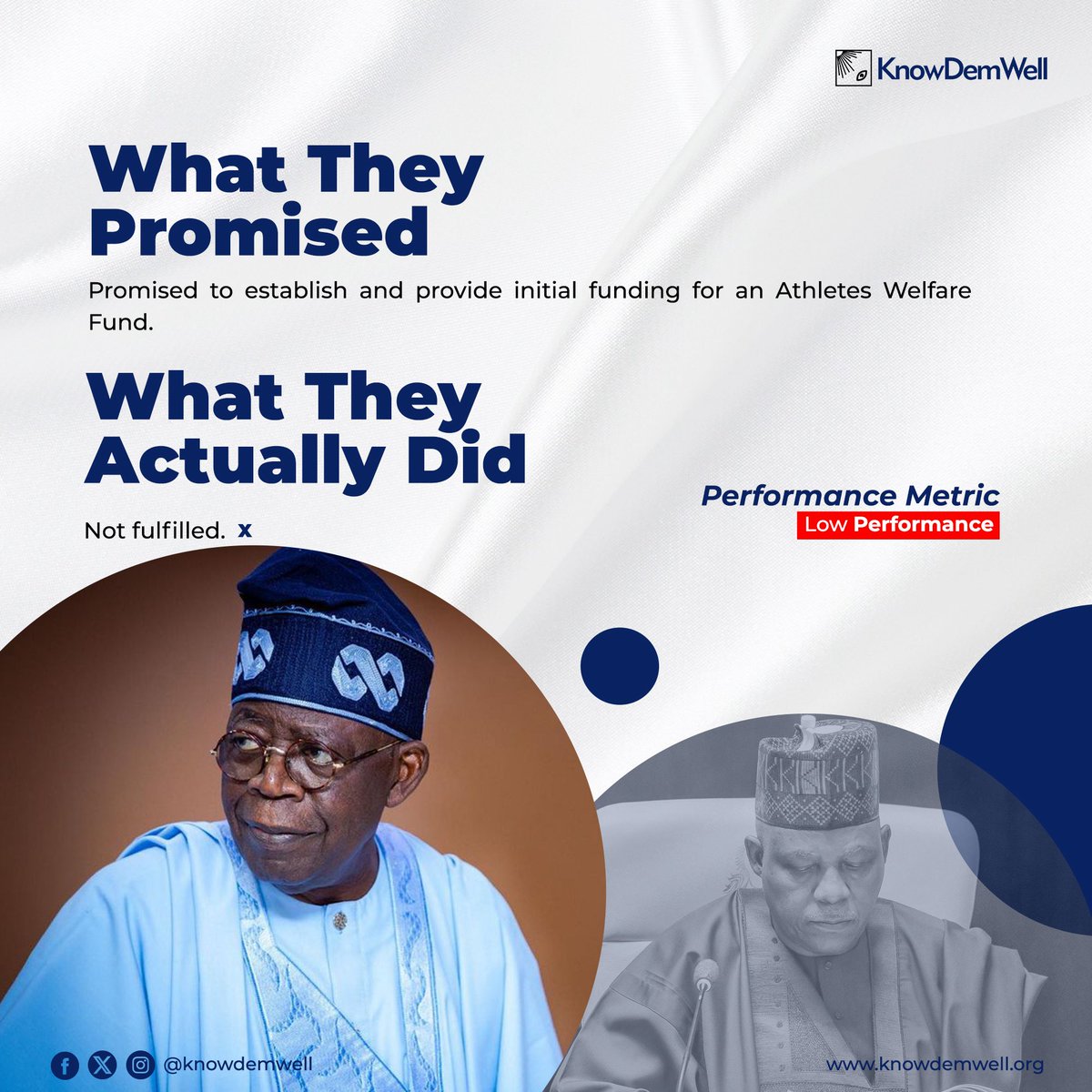 KnowDemWell's tweet image. What They Said

Promised to establish and provide initial funding for an Athletes Welfare Fund.

What They Did

Not fulfilled.

Performance Metric: Low Performance

Full profile link: bit.ly/3QbGpMH

#KnowDemWell