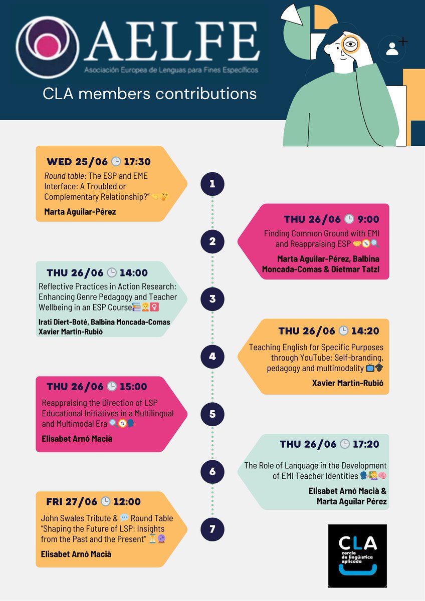 🎤 Excited to share our CLA presentations for the upcoming #AELFE conference (<a href="/AELFE_org/">AELFE Association</a>) organized by <a href="/Grape_UJI/">GRAPE Research Group</a> ! In our contributions, we explore cutting-edge research on #ESP and #EMI, so don't miss them! 👇