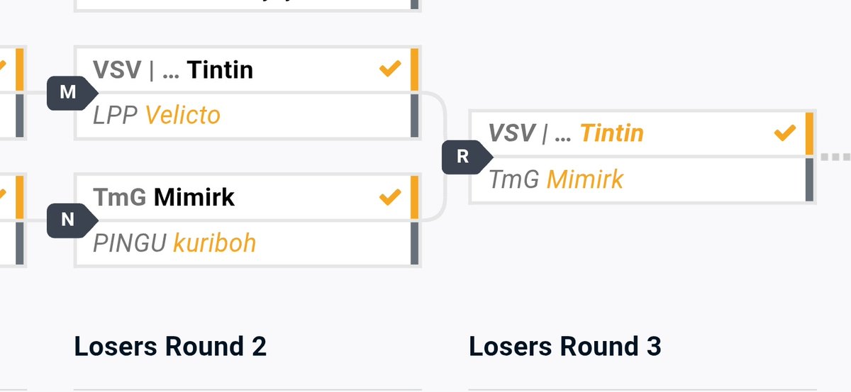 falcosdair's tweet photo. Dites vous qu'il y a pour le moment de seed 3 match de DDD vs Félin
Et je suis sensée me farcir à la suite 2 Wario sur 3 du tournoi à la suite (souhaitez moi bonne chance) https://t.co/79M7xHa05j